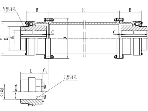 長沙鼎立傳動(dòng)機(jī)械有限公司_聯(lián)軸器生產(chǎn)和銷售|機(jī)械傳動(dòng)機(jī)改造|聯(lián)軸器專利原產(chǎn)地