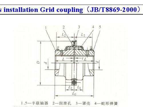 長沙鼎立傳動機(jī)械有限公司_聯(lián)軸器生產(chǎn)和銷售|機(jī)械傳動機(jī)改造|聯(lián)軸器專利原產(chǎn)地